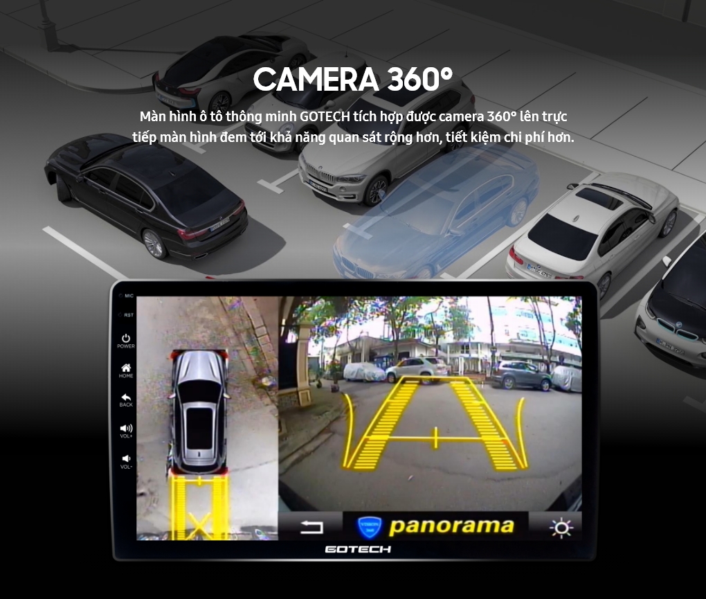 Camera 360 độ ô tô vô cùng thiết thực