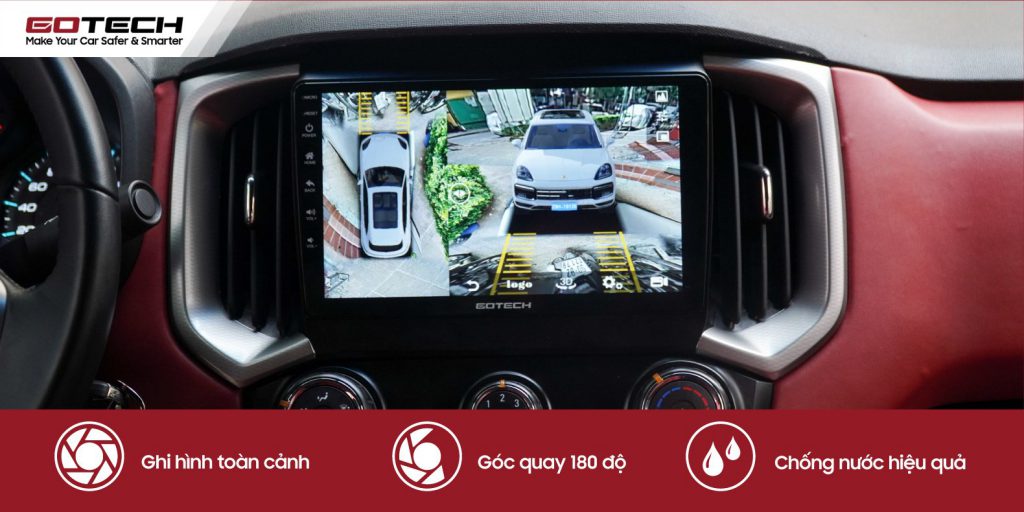 Nguyên lý hoạt động camera 360 ô tô, cách sử dụng camera 360 độ hiệu quả
