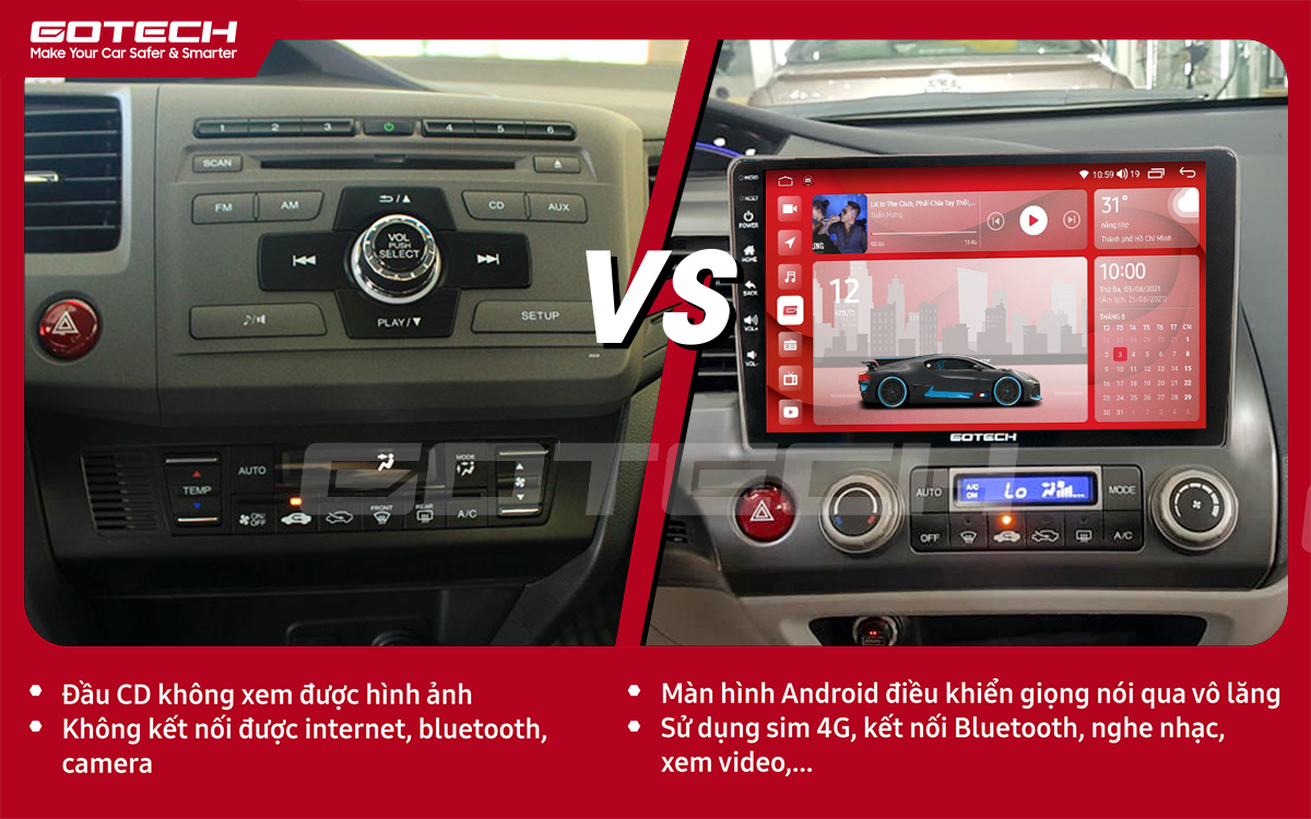 So sánh trước và sau khi lắp đặt màn hình ô tô GOTECH cho xe Honda Civic 2007-2012