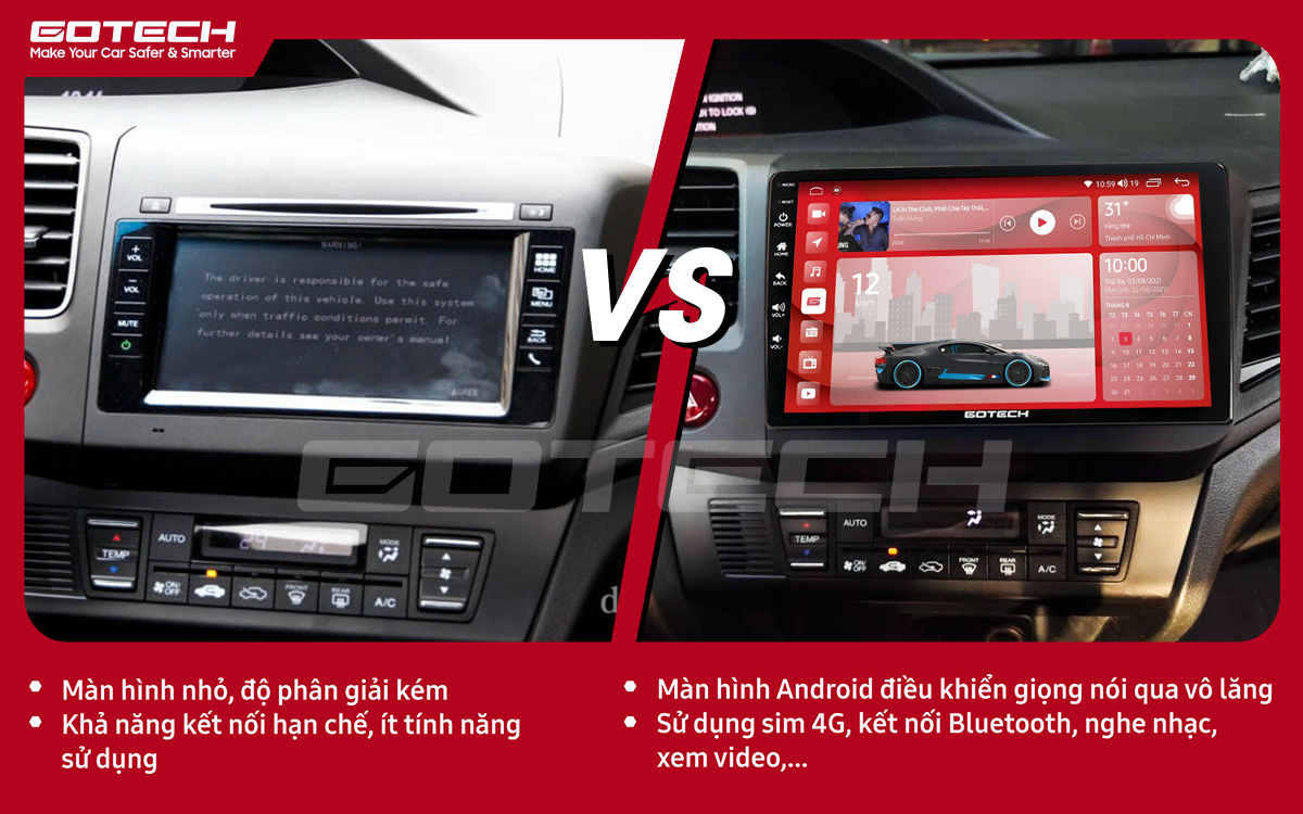 So sánh trước và sau khi lắp đặt màn hình ô tô GOTECH cho xe Honda Civic 2013-2015