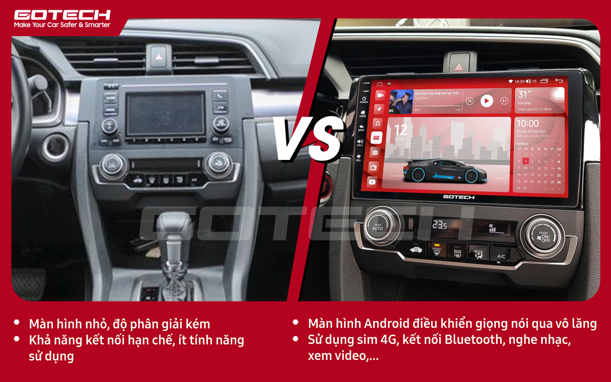 So sánh trước và sau khi lắp đặt màn hình ô tô GOTECH cho xe Honda Civic 2018-2019