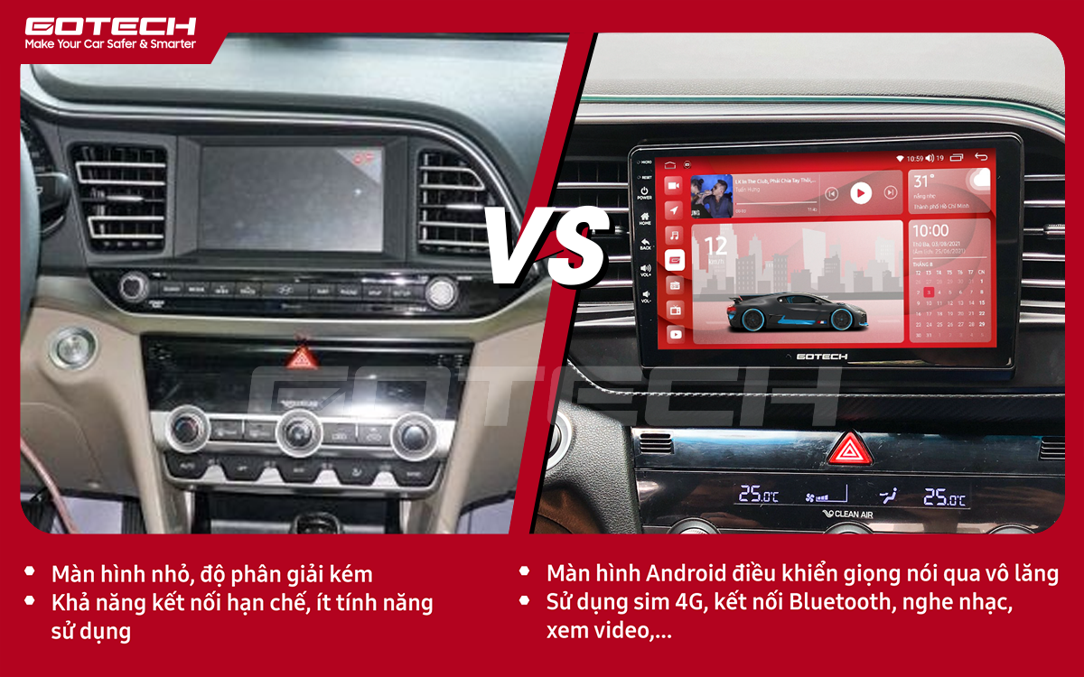 So sánh trước và sau khi lắp đặt màn hình ô tô GOTECH cho xe Hyundai Elantra 2019-2020