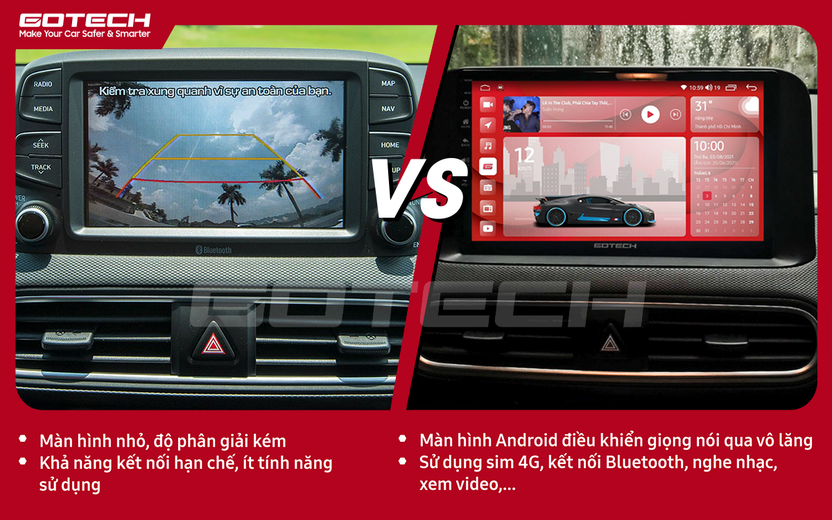 So sánh trước và sau khi lắp đặt màn hình ô tô GOTECH cho xe Hyundai Kona 2018-2022