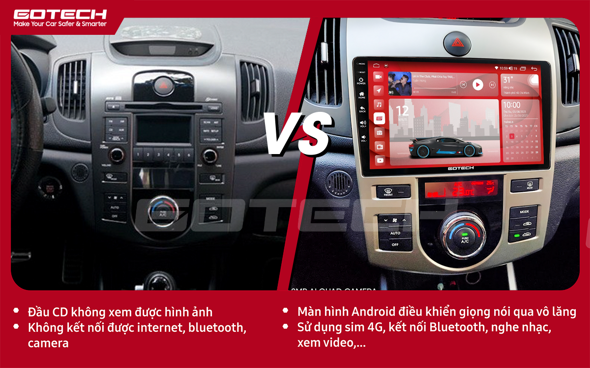 So sánh trước và sau khi lắp đặt màn hình ô tô GOTECH cho xe Kia Forte 2008-2013