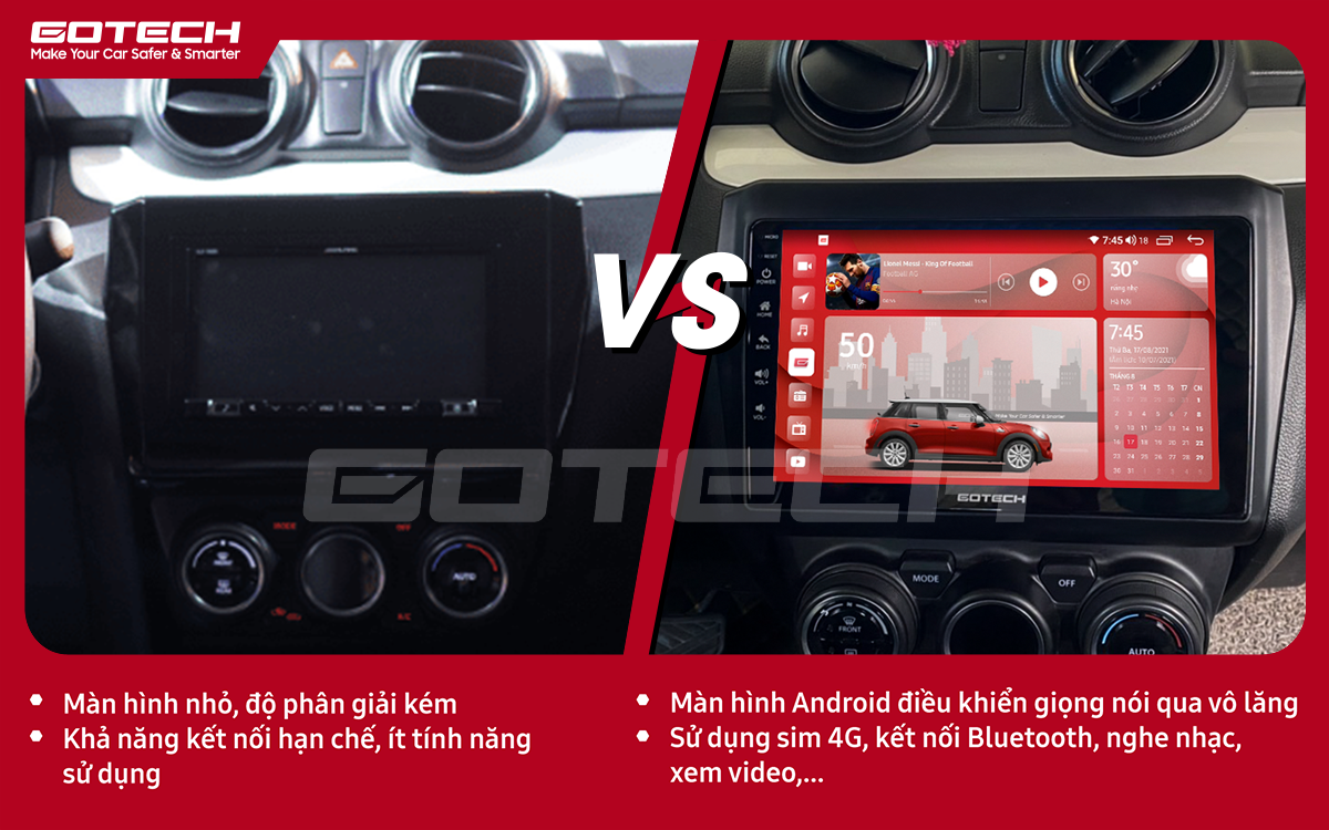 So sánh trước và sau khi lắp đặt màn hình ô tô GOTECH cho xe Suzuki Swift 2019-2020