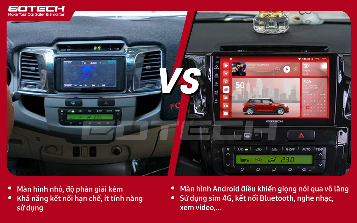 So sánh trước và sau khi lắp đặt màn hình ô tô GOTECH cho xe Toyota Fortuner 2006-2016