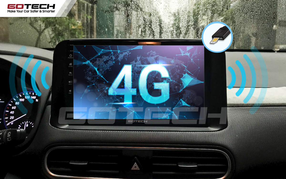 Sim 4G kết nối internet tốc độ cao trên màn hình ô tô GOTECH cho xe Hyundai Kona 2018-2022