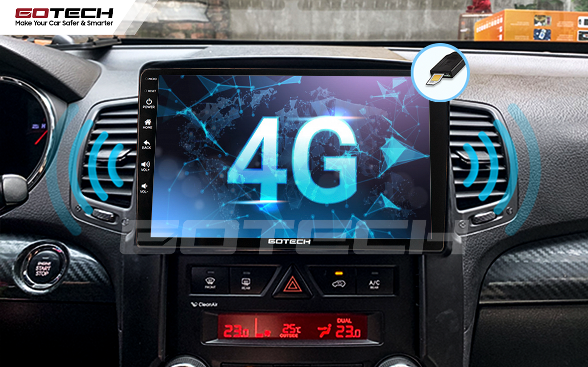 Sim 4G kết nối internet tốc độ cao trên màn hình ô tô GOTECH cho xe Kia Sorento 2009-2013