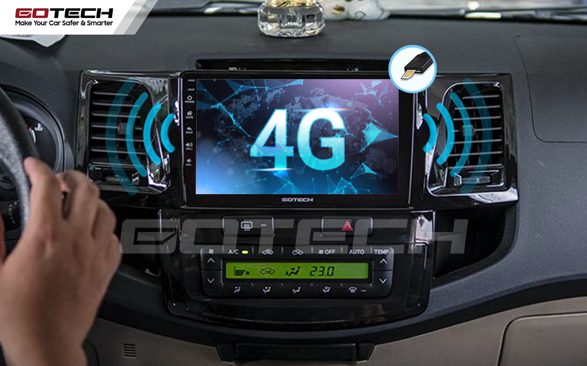 Sim 4G kết nối internet tốc độ cao trên màn hình ô tô GOTECH cho xe Toyota Fortuner 2006-2016
