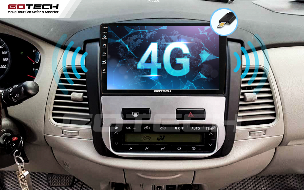 Sim 4G kết nối internet tốc độ cao trên màn hình ô tô GOTECH cho xe Toyota Innova 2012-2016