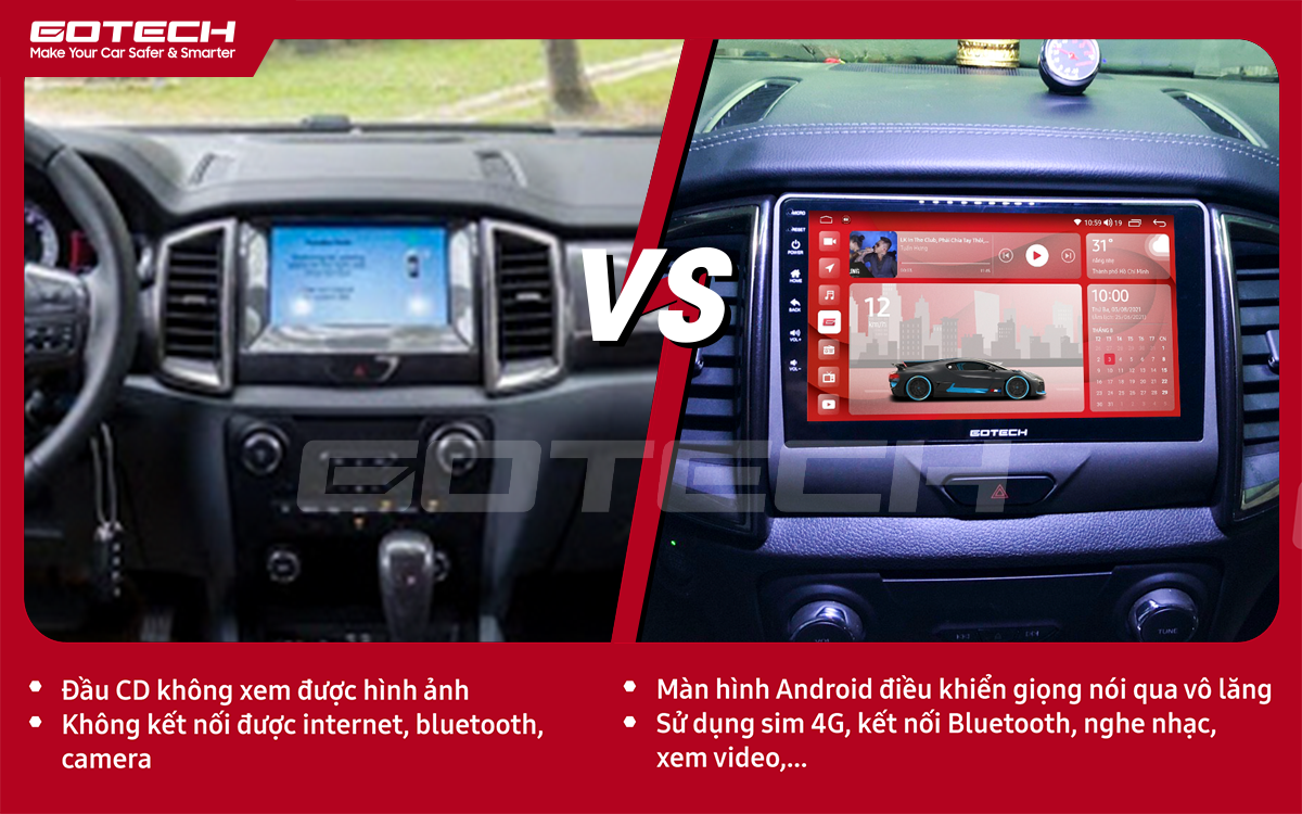 So sánh trước và sau khi lắp đặt màn hình ô tô GOTECH cho xe Ford Ranger XLS, XLT 2019-2020