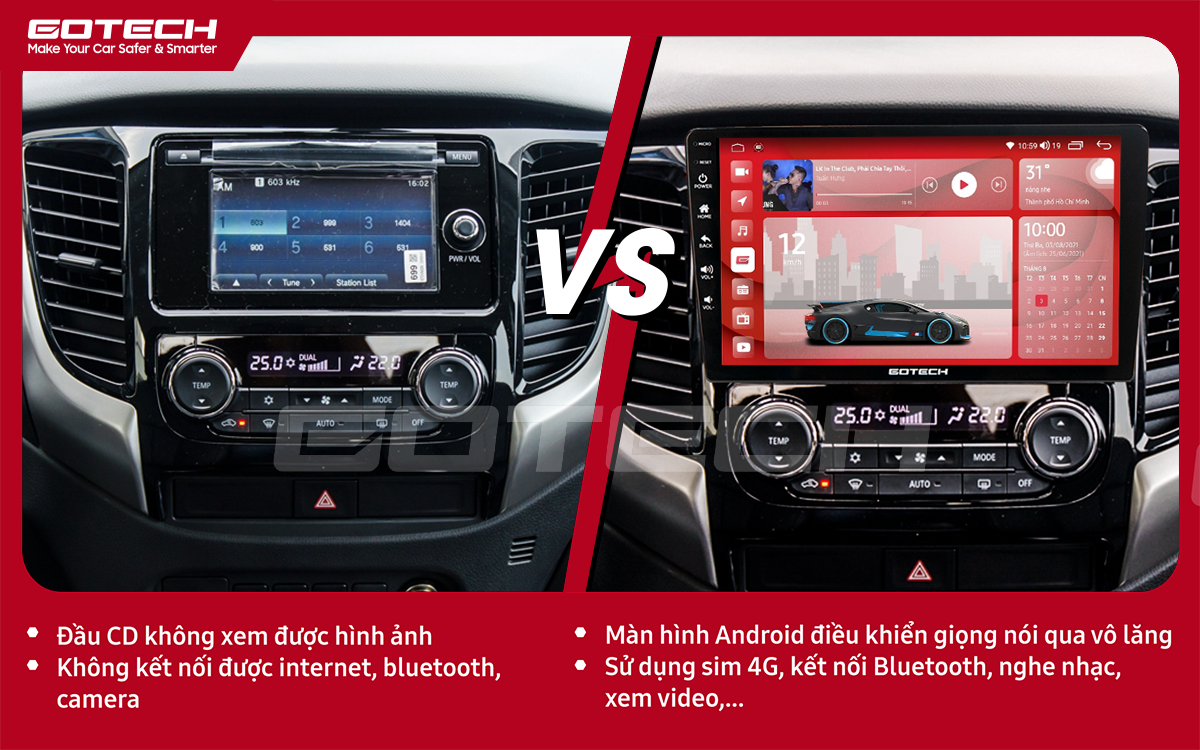 So sánh trước và sau khi lắp đặt màn hình ô tô GOTECH cho xe Mitsubishi Triton 2015-2018 điều hòa tự động.