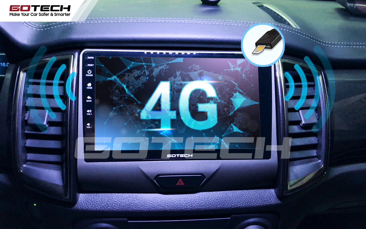 Sim 4G kết nối internet tốc độ cao trên màn hình ô tô GOTECH cho xe Ford Everest 2019-2020