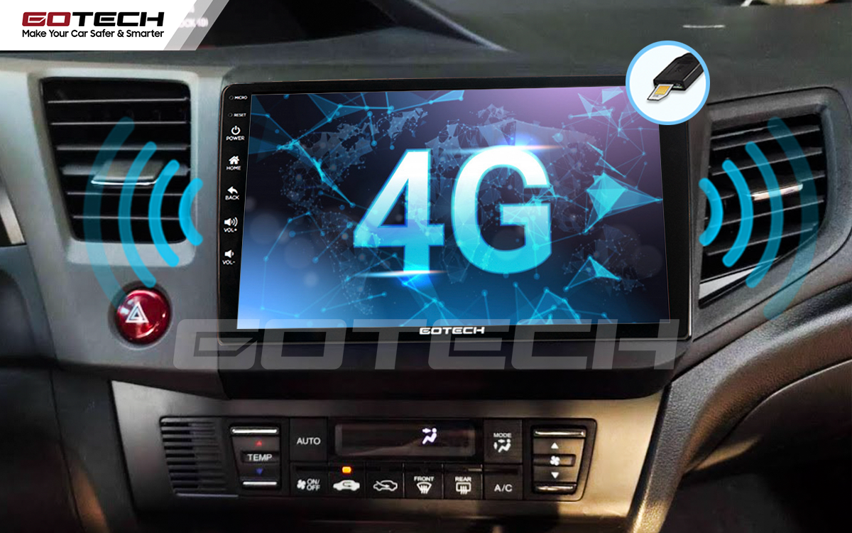 Sim 4G kết nối internet tốc độ cao trên màn hình ô tô GOTECH cho xe Honda Civic 2013-2015