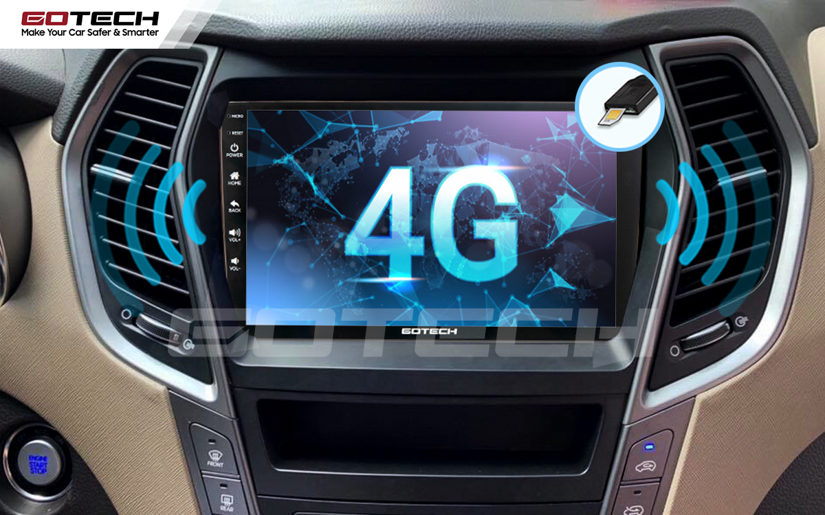 Sim 4G kết nối internet tốc độ cao trên màn hình ô tô GOTECH cho xe Hyundai Santafe 2013-2014