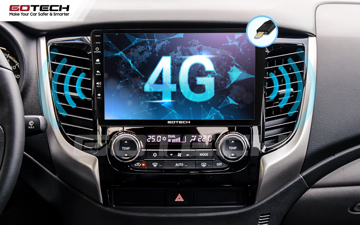 Sim 4G kết nối internet tốc độ cao trên màn hình ô tô Gotech cho xe Mitsubishi Triton 2015-2018.