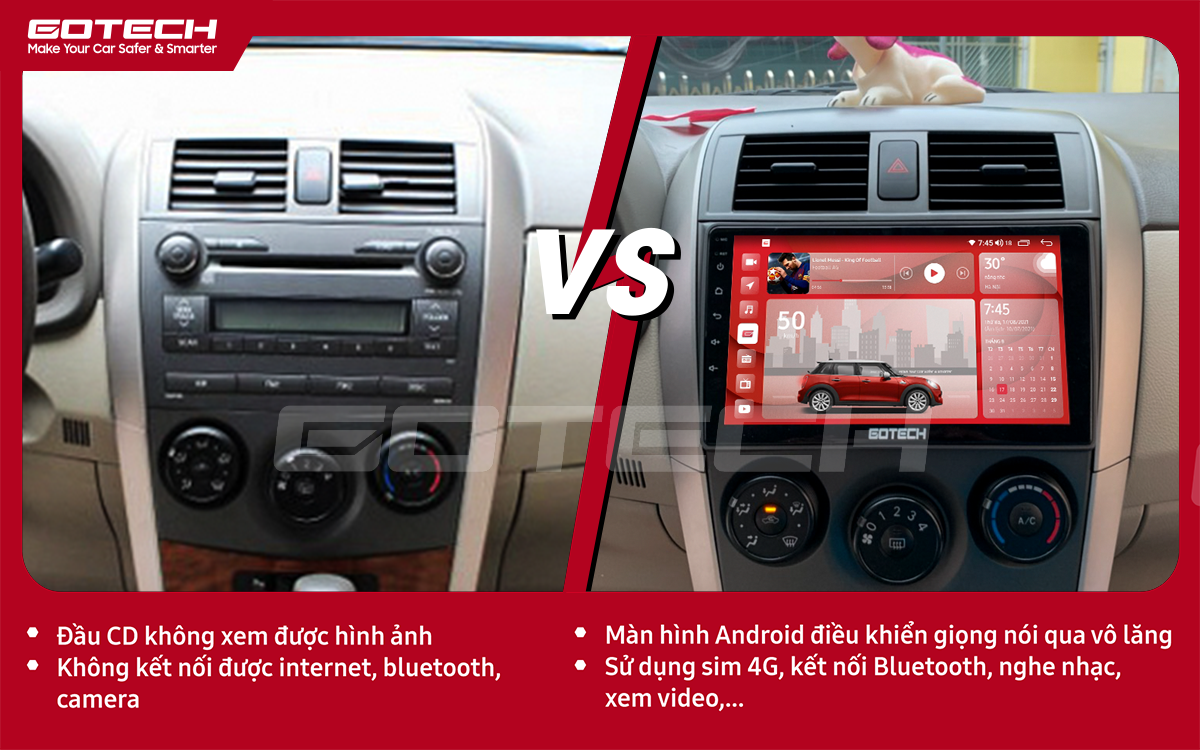 Hình ảnh trước và sau khi lắp đặt màn hình ô tô GOTECH cho xe Toyota Altis 2008 - 2013