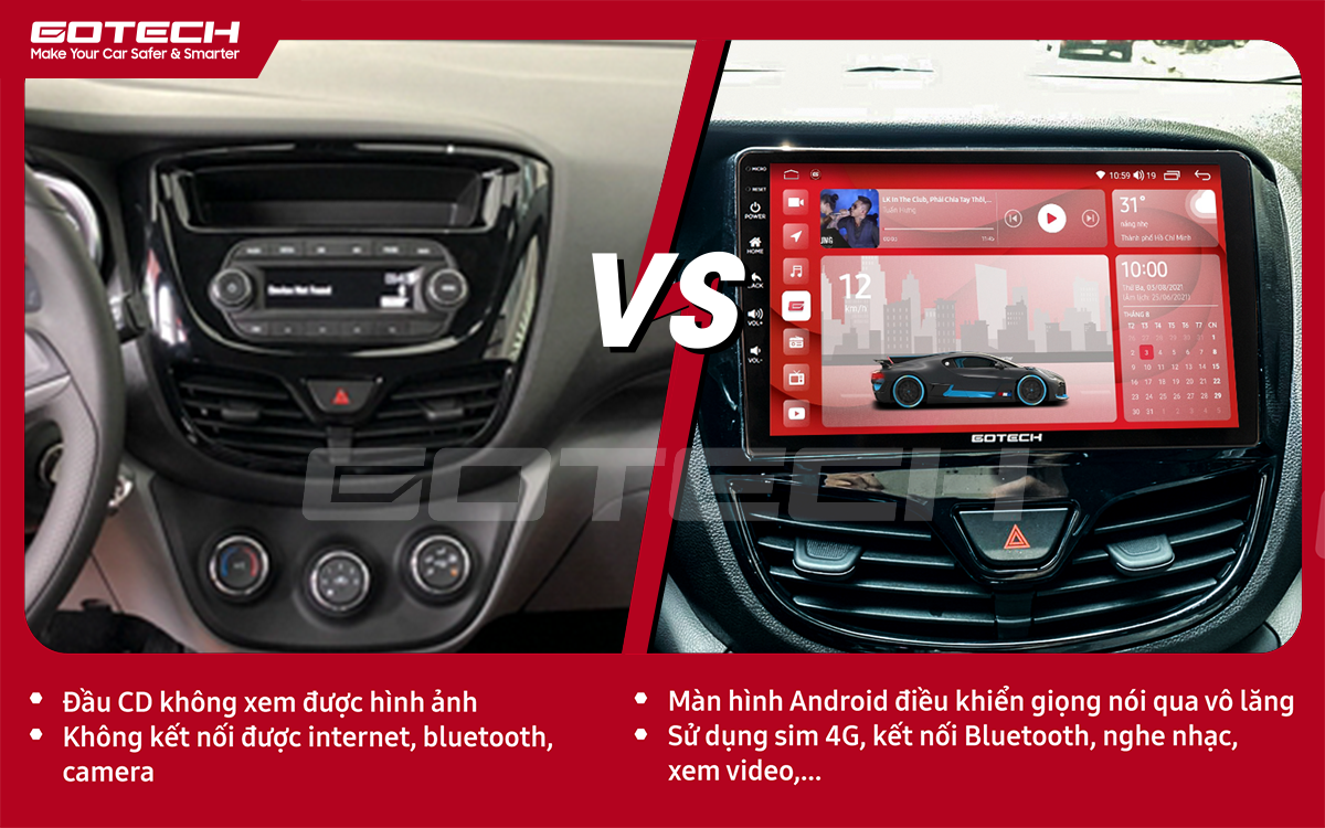 Hình ảnh trước và sau khi lắp đặt màn hình ô tô GOTECH cho xe Vinfast Fadil