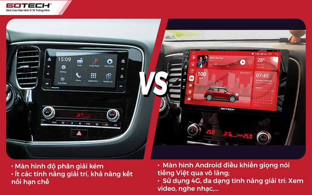 So sánh trước và sau khi lắp đặt màn hình ô tô GOTECH cho xe Mitsubishi Outlander 2020
