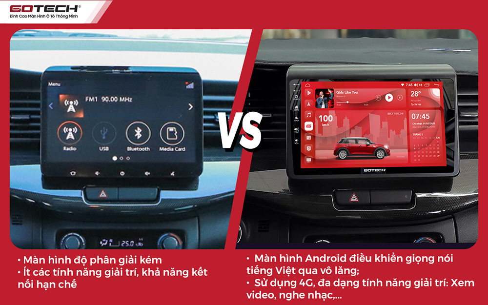 So sánh trước và sau khi lắp đặt màn hình ô tô GOTECH cho xe Suzuki XL7 2019 - 2022