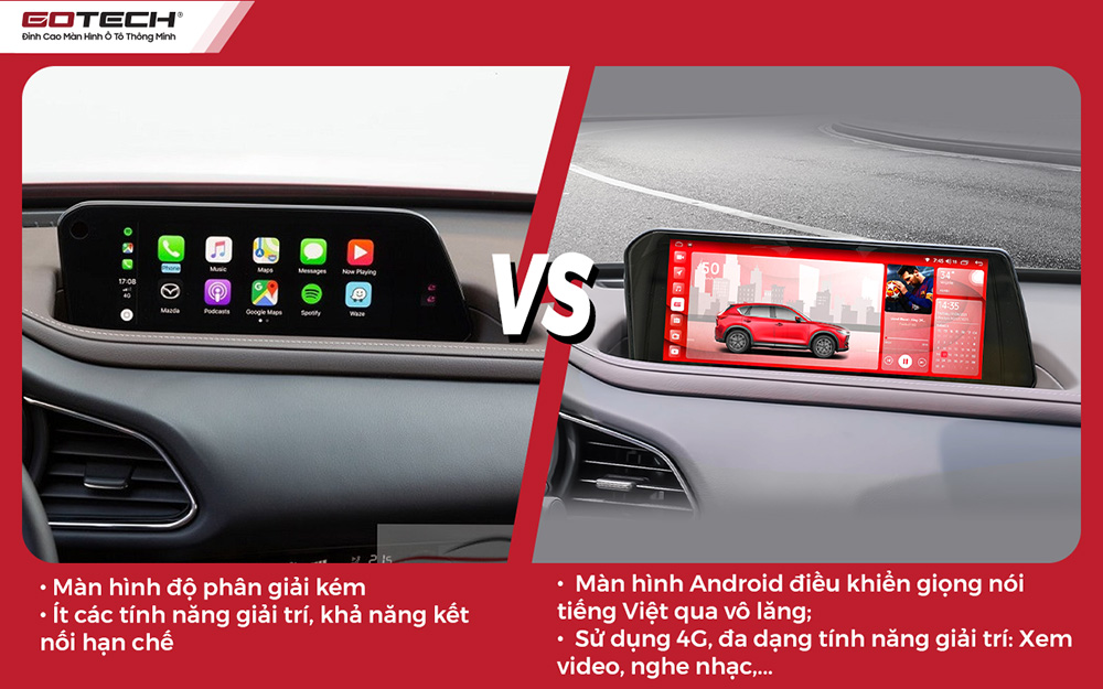 Hình ảnh trước và sau khi lắp đặt màn hình ô tô GOTECH cho xe Mazda CX30