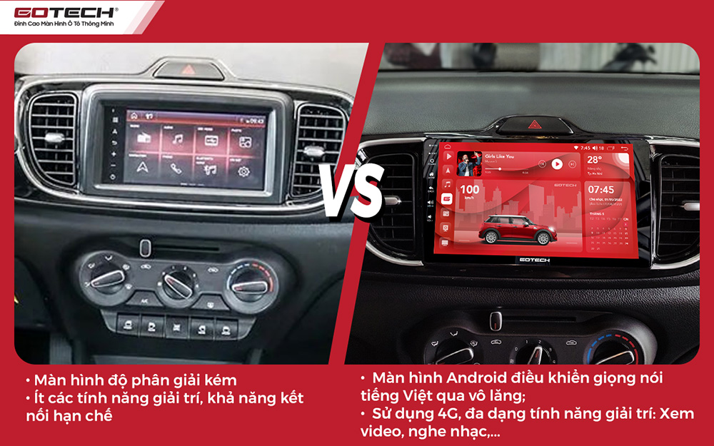So sánh trước và sau khi lắp đặt màn hình ô tô GOTECH cho xe Kia Soluto