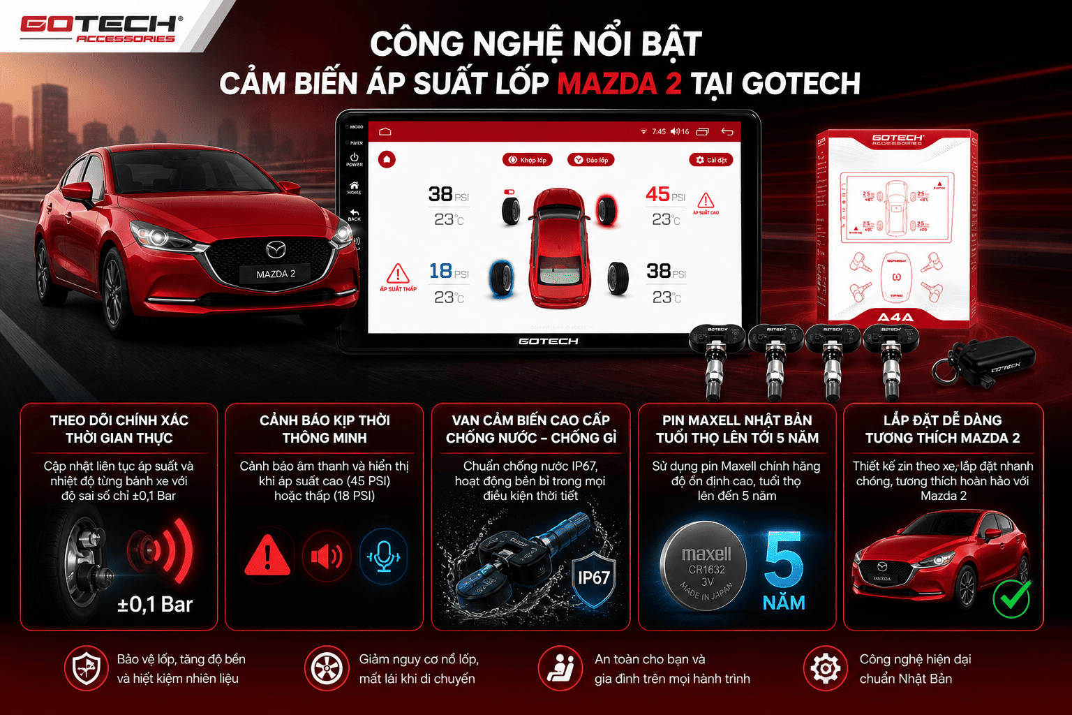 Công nghệ nổi bật của cảm biến áp suất lốp cho xe Mazda 2 Gotech