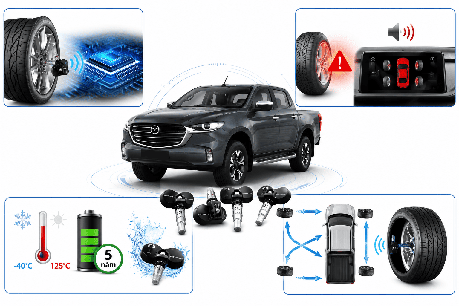 Công nghệ nổi bật của cảm biến áp suất lốp cho xe Mazda BT-50
