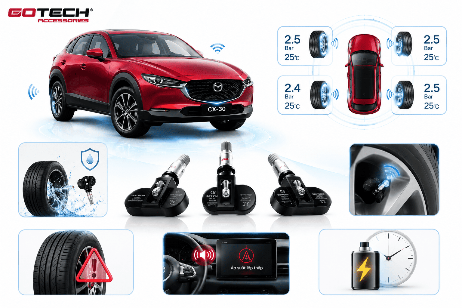 Công nghệ nổi bật của cảm biến áp suất lốp cho xe Mazda CX-30