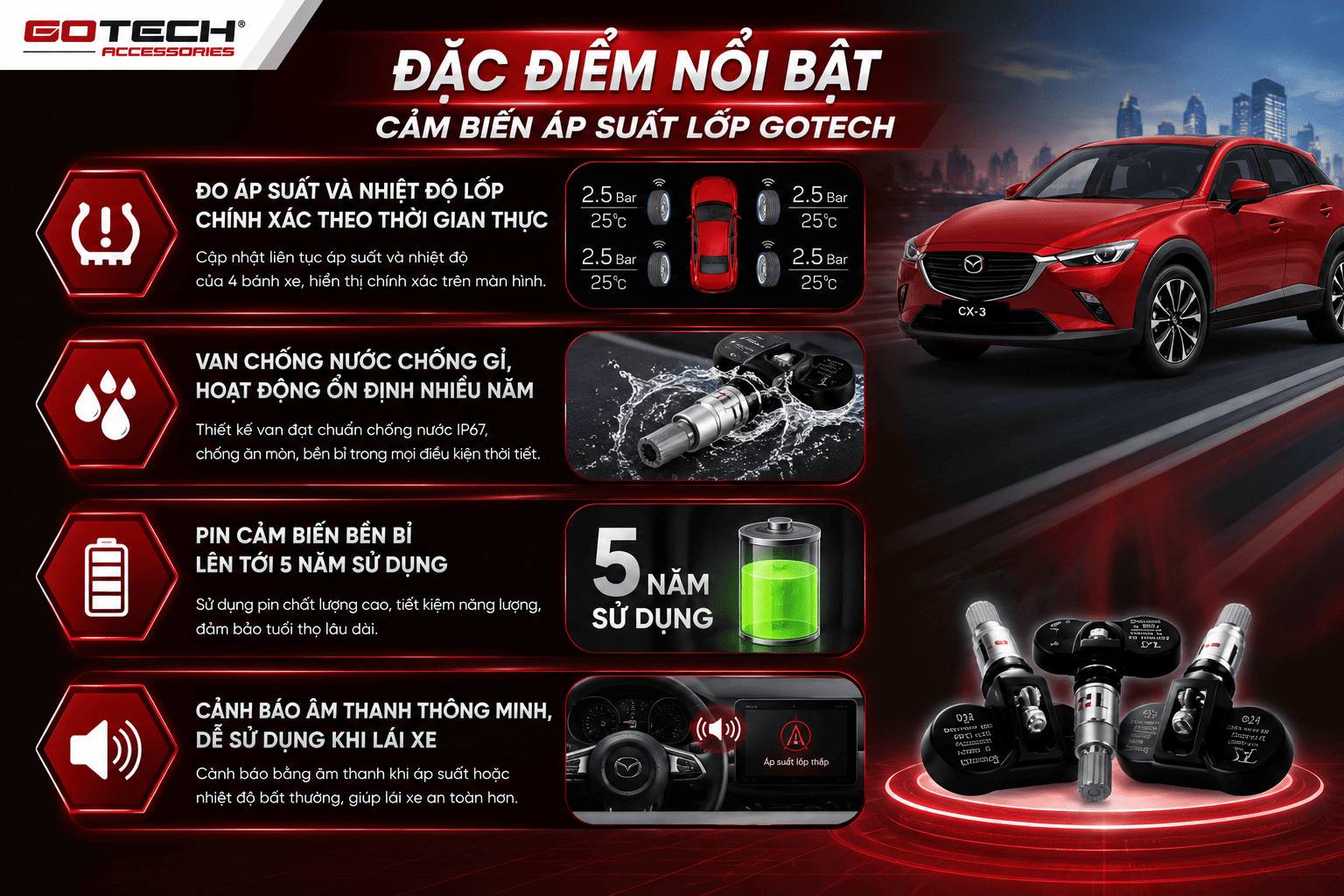 Đặc điểm nổi bật cảm biến áp suất lốp Mazda CX-3 Gotech